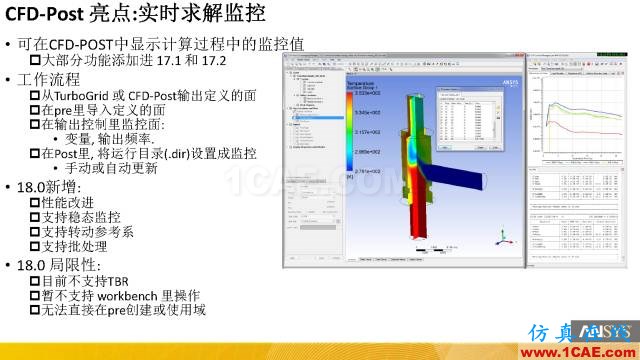 Ansys CFX R18.0最新功能cfx結果圖片7