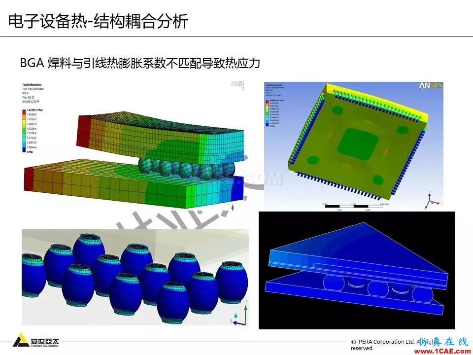 方案 | 電子設備仿真設計整體解決方案HFSS圖片34