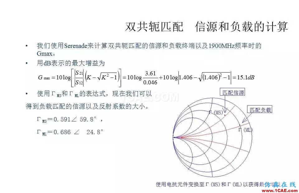 【收藏吧】非常詳細的射頻基礎(chǔ)知識精選HFSS圖片89