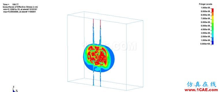 基于LSDYNA巖石爆破模擬建模分析ls-dyna仿真分析圖片8