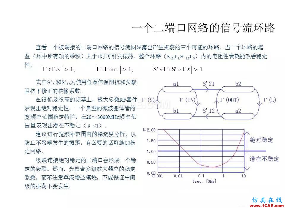 【收藏吧】非常詳細的射頻基礎(chǔ)知識精選HFSS培訓(xùn)課程圖片82