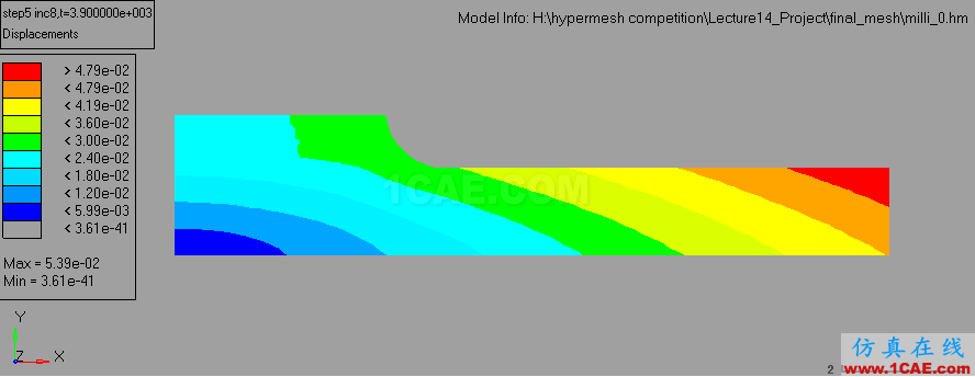 基于Hypermesh的Flip-Chip封裝工藝對電子器件的可靠性研究hypermesh應用技術圖片6