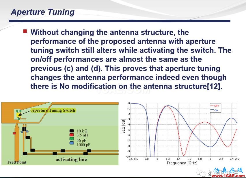 手機(jī)多頻帶射頻天線調(diào)試經(jīng)驗(yàn)及新方法HFSS培訓(xùn)課程圖片47