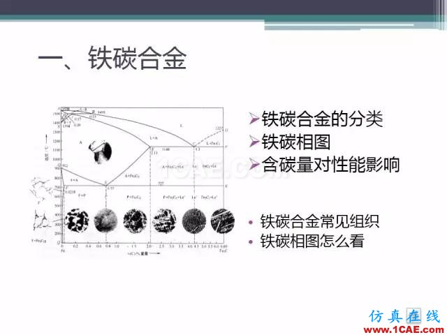 熱處理基礎(chǔ)知識(shí)，寫的太好了機(jī)械設(shè)計(jì)技術(shù)圖片2