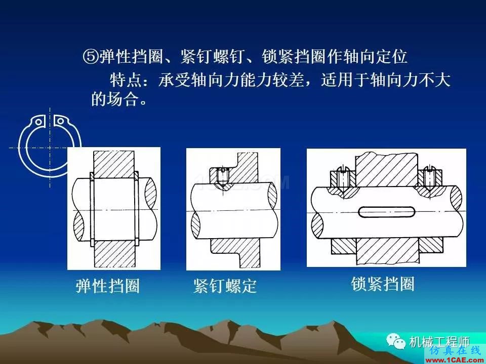 【專業(yè)積累】軸的分類與結(jié)構(gòu)設(shè)計(jì)及其應(yīng)用機(jī)械設(shè)計(jì)培訓(xùn)圖片35