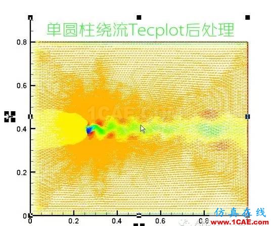 ANSYS FLUENT高清有聲視頻教程下載，含源文件fluent培訓(xùn)課程圖片5