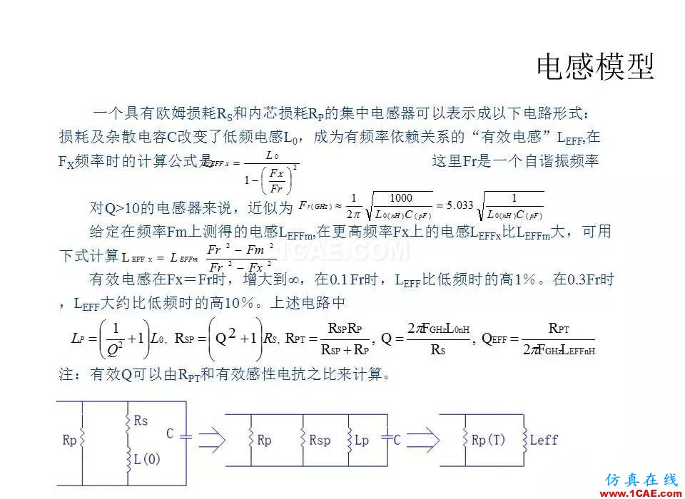 【收藏吧】非常詳細的射頻基礎(chǔ)知識精選HFSS培訓(xùn)課程圖片62