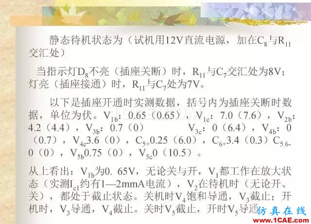 最全面的電子元器件基礎(chǔ)知識（324頁）HFSS分析圖片282