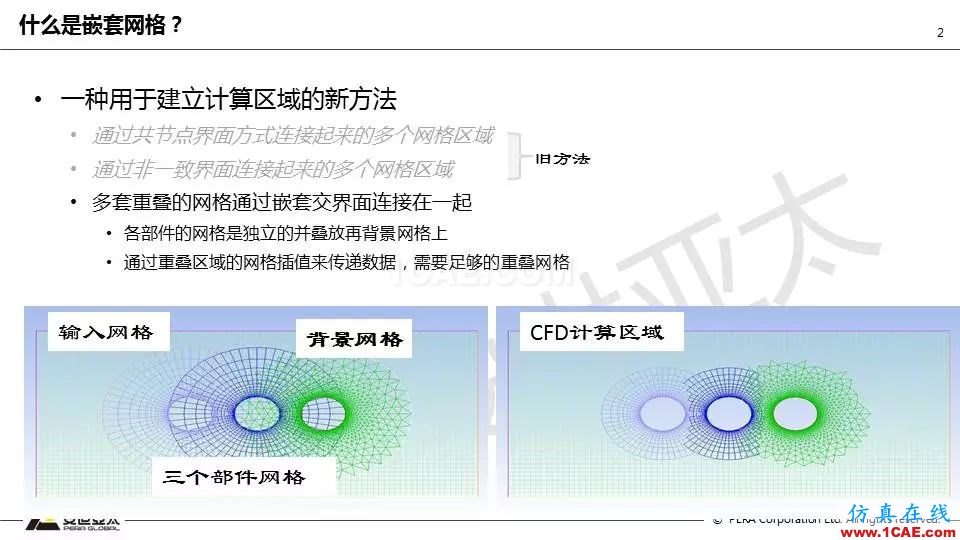 Fluent嵌套網(wǎng)格技術(shù)應(yīng)用詳解fluent分析圖片2