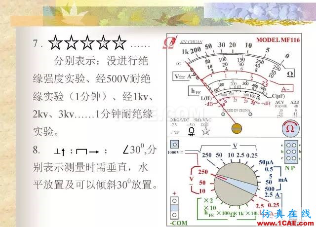 最全面的電子元器件基礎(chǔ)知識（324頁）HFSS結(jié)果圖片203