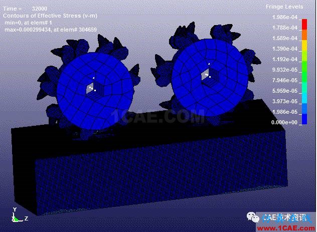 基于LSDYNA對截齒類工作機構(gòu)破巖采煤研究ls-dyna分析案例圖片2