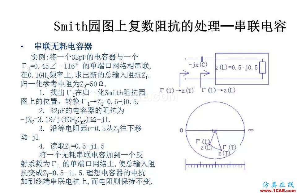 【收藏吧】非常詳細的射頻基礎(chǔ)知識精選ansys hfss圖片32