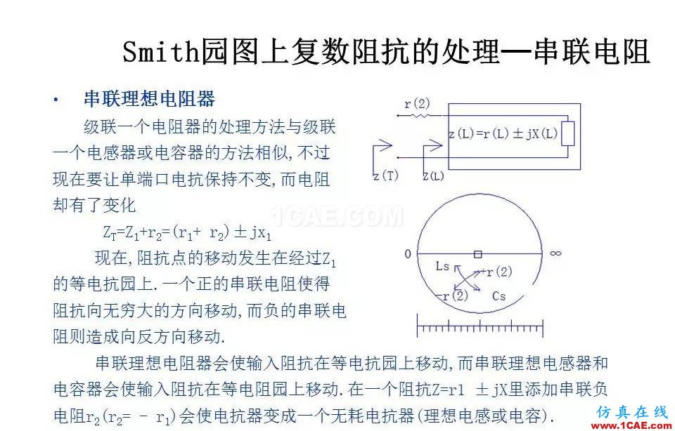 【收藏吧】非常詳細的射頻基礎(chǔ)知識精選HFSS培訓(xùn)的效果圖片33