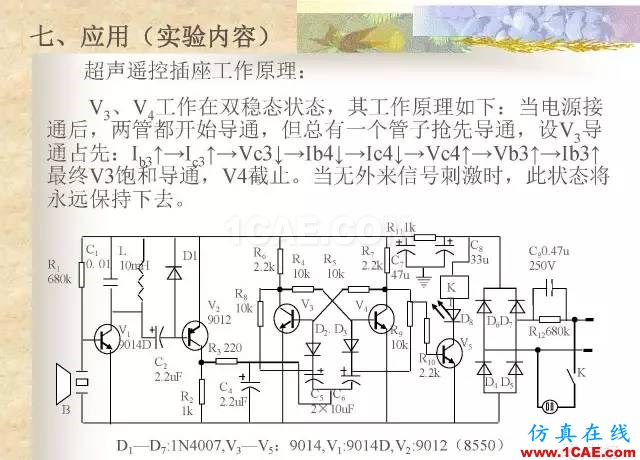 最全面的電子元器件基礎(chǔ)知識（324頁）HFSS分析圖片280