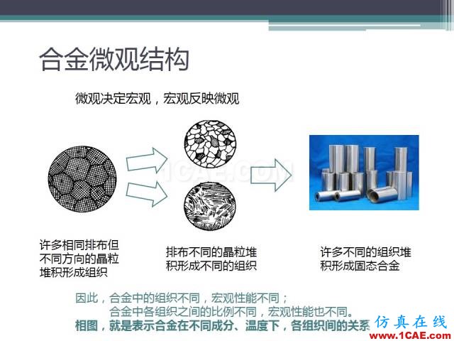 熱處理基礎(chǔ)知識(shí)，寫的太好了機(jī)械設(shè)計(jì)技術(shù)圖片4