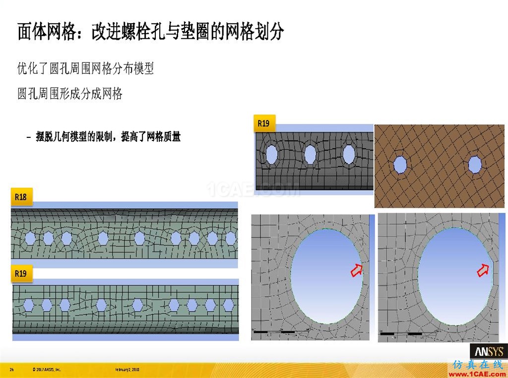 ANSYS19.0新功能 | 結構功能詳解ansys結果圖片26