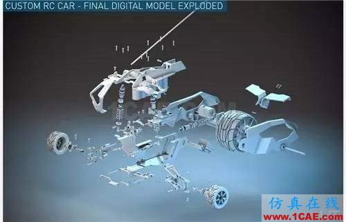 【視窗視頻】SOLIDWORKS設(shè)計(jì)，3D打印遙控越野車曝光-造型奇特創(chuàng)意前衛(wèi)solidworks simulation技術(shù)圖片2