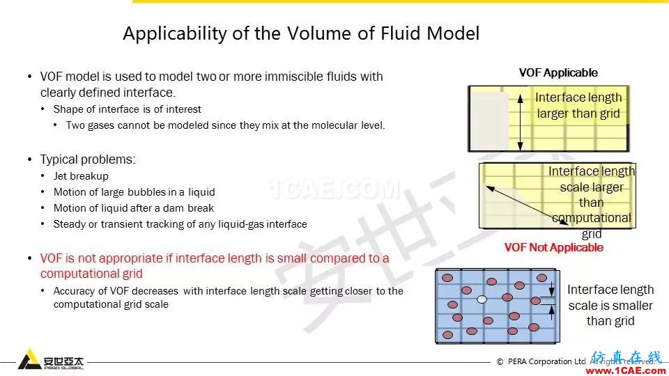 FLUENT對液面晃動的仿真分析fluent培訓(xùn)的效果圖片4