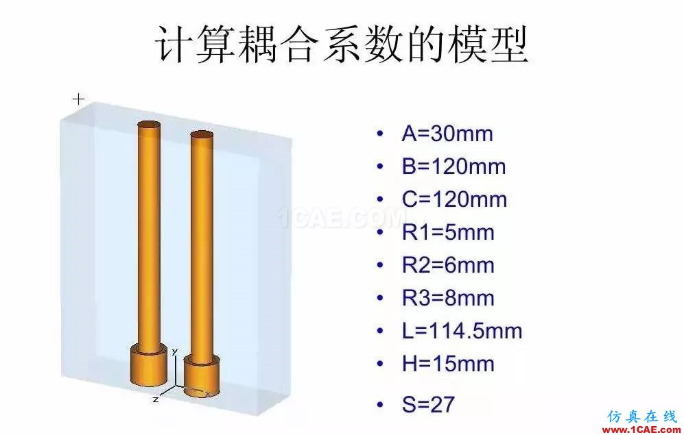 干貨！濾波器設(shè)計(jì)實(shí)例講解（PPT）HFSS圖片29