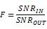 現(xiàn)代無(wú)線電接收機(jī)的系統(tǒng)噪聲系數(shù)分析一：級(jí)聯(lián)接收機(jī)的計(jì)算HFSS結(jié)果圖片3