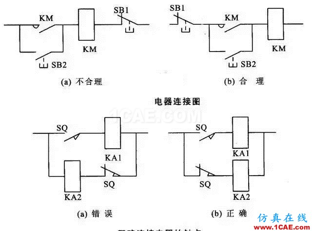 【電氣知識(shí)】溫故知新可以為師——36種自動(dòng)控制原理圖機(jī)械設(shè)計(jì)圖片27