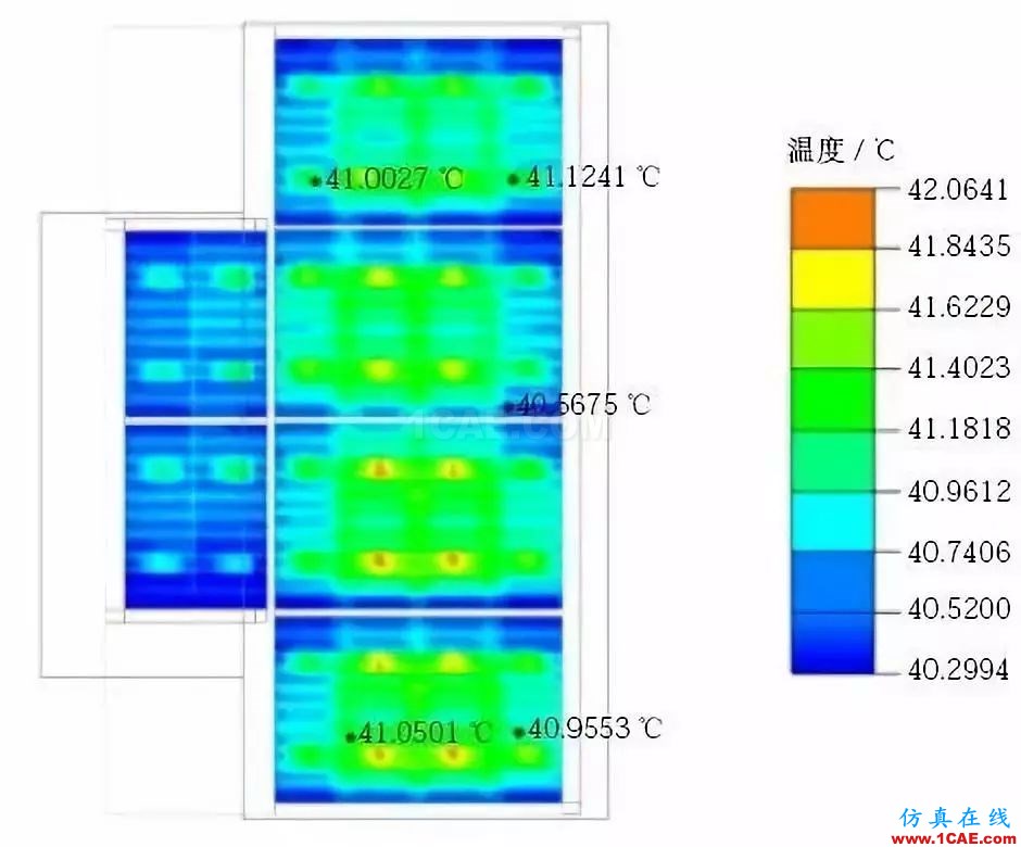 新能源汽車電池包液冷熱流如何計(jì)算？ansys分析案例圖片8