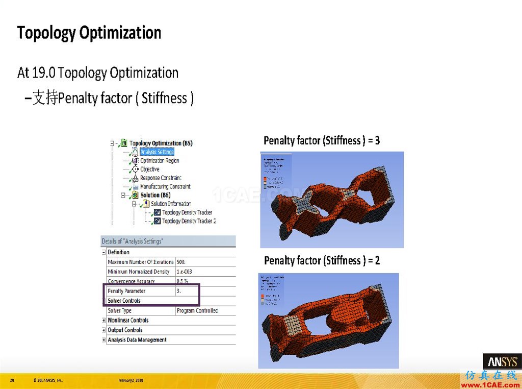 ANSYS19.0新功能 | 結構功能詳解ansys workbanch圖片20