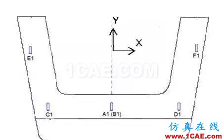 直升機(jī)復(fù)合材料結(jié)構(gòu)件耐撞性設(shè)計(jì)機(jī)械設(shè)計(jì)圖例圖片17