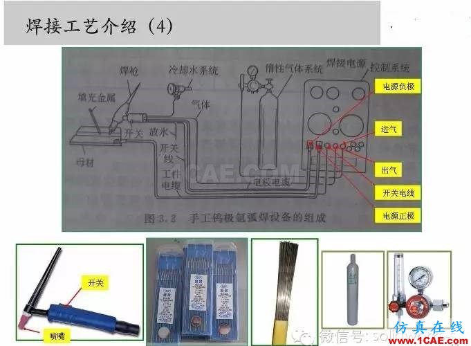 圖文-鈑金各種工序的工藝介紹！solidworks simulation應(yīng)用技術(shù)圖片20