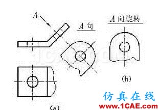 【機(jī)械制圖】機(jī)械圖紙?jiān)趺串?，怎么讀——一文搞懂機(jī)械設(shè)計(jì)資料圖片5