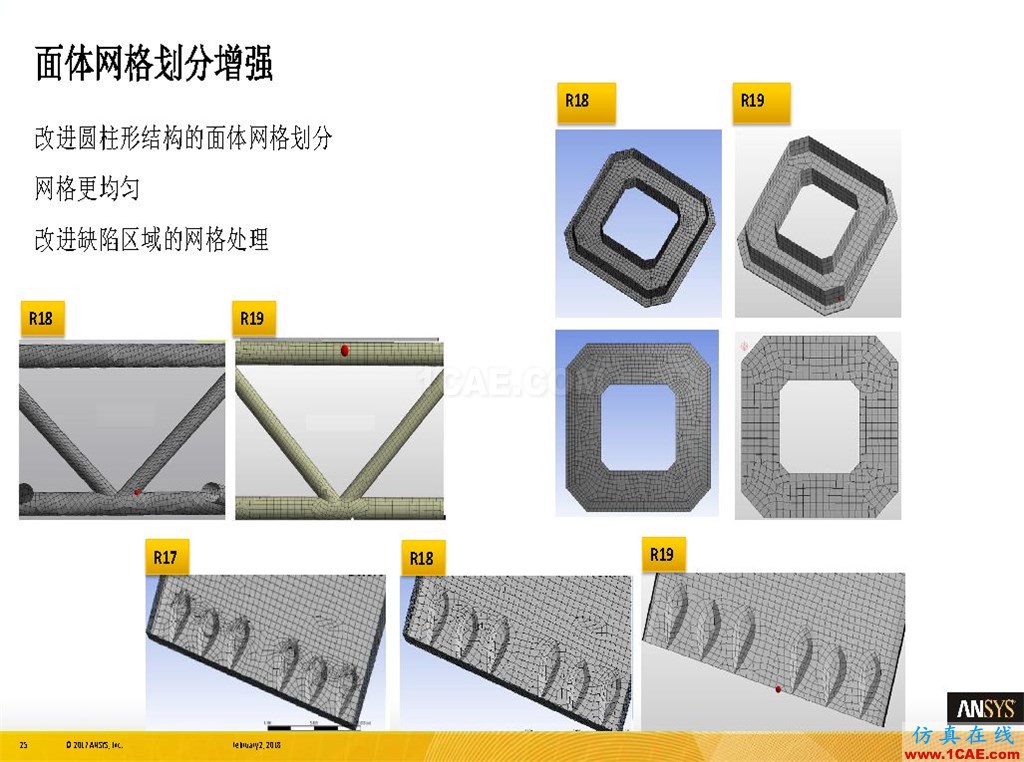 ANSYS19.0新功能 | 結構功能詳解ansys結果圖片25