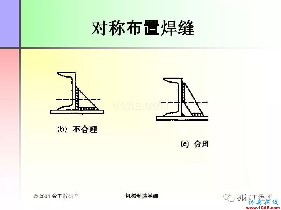 【專(zhuān)業(yè)積累】100頁(yè)P(yáng)PT，全面了解焊接工藝機(jī)械設(shè)計(jì)技術(shù)圖片76