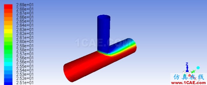 【FLUENT案例】01：T型管混合器中的流動(dòng)與傳熱fluent分析圖片28