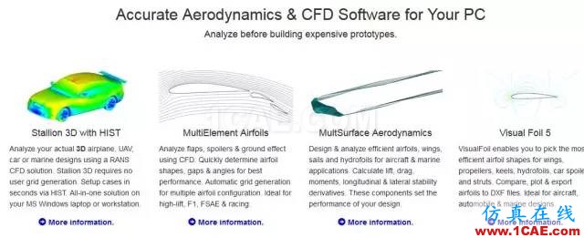 最全面的流體力學各類網址匯總（收藏）fluent培訓的效果圖片9