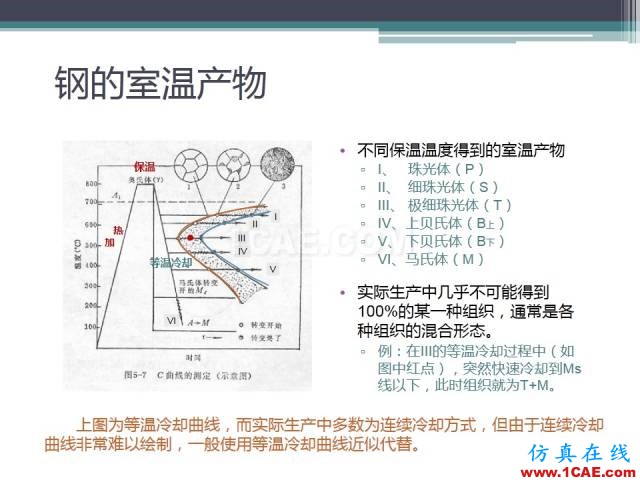 熱處理基礎(chǔ)知識(shí)，寫的太好了機(jī)械設(shè)計(jì)教程圖片29