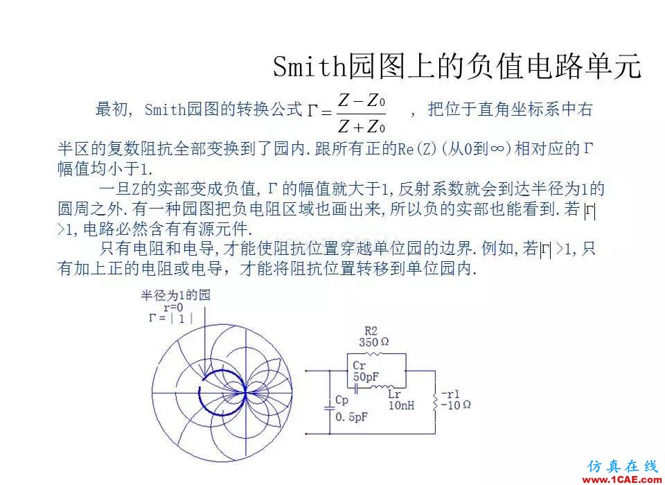 【收藏吧】非常詳細的射頻基礎(chǔ)知識精選HFSS培訓(xùn)課程圖片37