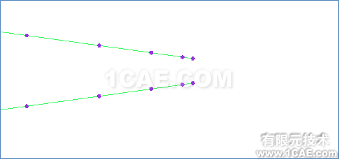 ICEM CFD導(dǎo)入Profili翼型數(shù)據(jù)fluent圖片11