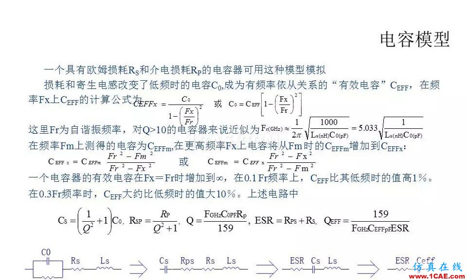 【收藏吧】非常詳細的射頻基礎(chǔ)知識精選ansys hfss圖片64