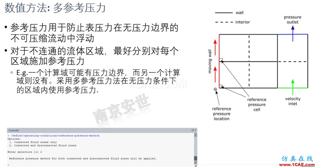 ANSYS 2020R1來(lái)了 | 流體新功能（二）ansys培訓(xùn)的效果圖片8