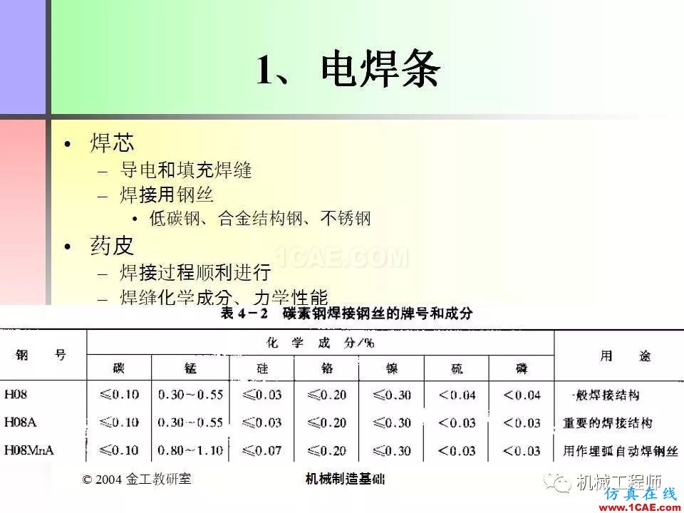 【專(zhuān)業(yè)積累】100頁(yè)P(yáng)PT，全面了解焊接工藝機(jī)械設(shè)計(jì)案例圖片18