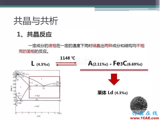 熱處理基礎(chǔ)知識(shí)，寫的太好了機(jī)械設(shè)計(jì)教程圖片10