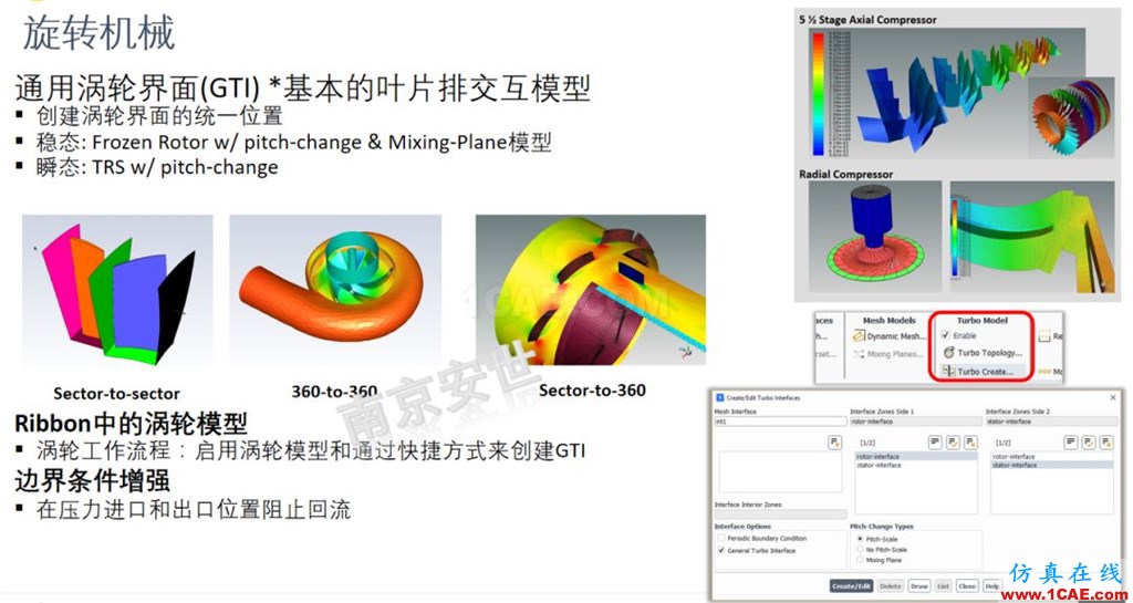 ANSYS 2020R1來(lái)了 | 流體新功能（二）ansys培訓(xùn)的效果圖片7