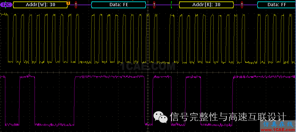 看圖識(shí)I2Cansys hfss圖片11