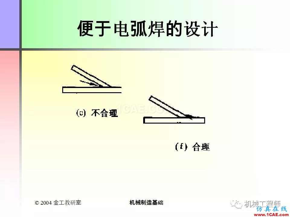 【專(zhuān)業(yè)積累】100頁(yè)P(yáng)PT，全面了解焊接工藝機(jī)械設(shè)計(jì)資料圖片83