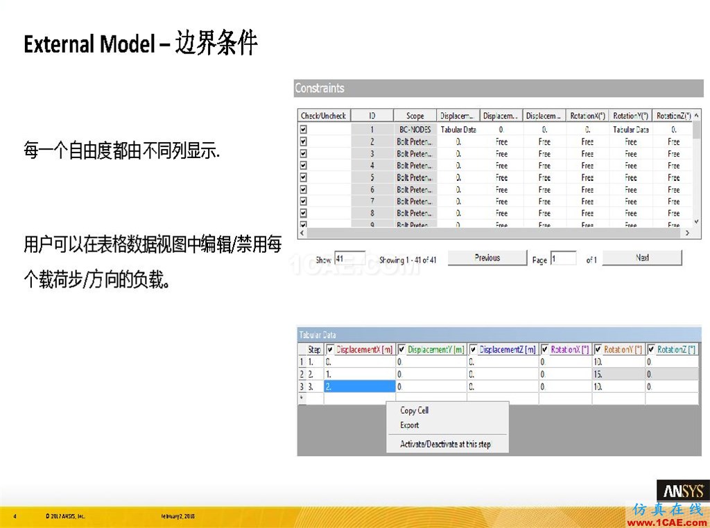 ANSYS19.0新功能 | 結構功能詳解ansys圖片4