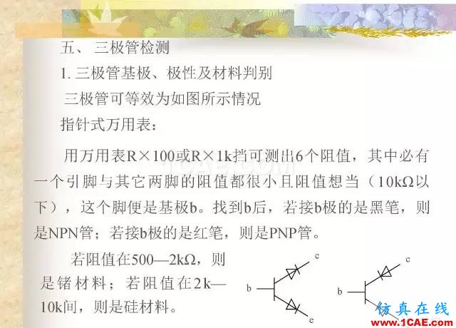 最全面的電子元器件基礎(chǔ)知識（324頁）HFSS培訓(xùn)課程圖片272