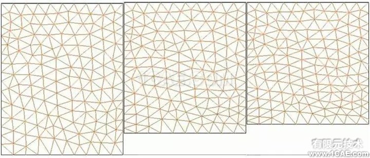 【技術(shù)】ANSYS FLUENT動(dòng)網(wǎng)格，呈現(xiàn)精彩動(dòng)態(tài)過程fluent仿真分析圖片6