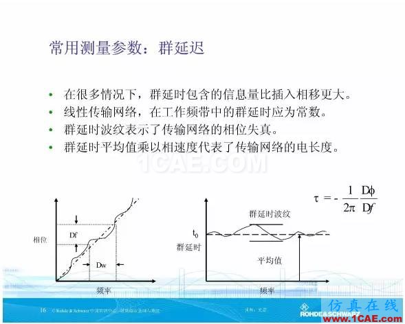 矢量網(wǎng)絡分析儀基礎與測量HFSS分析圖片15