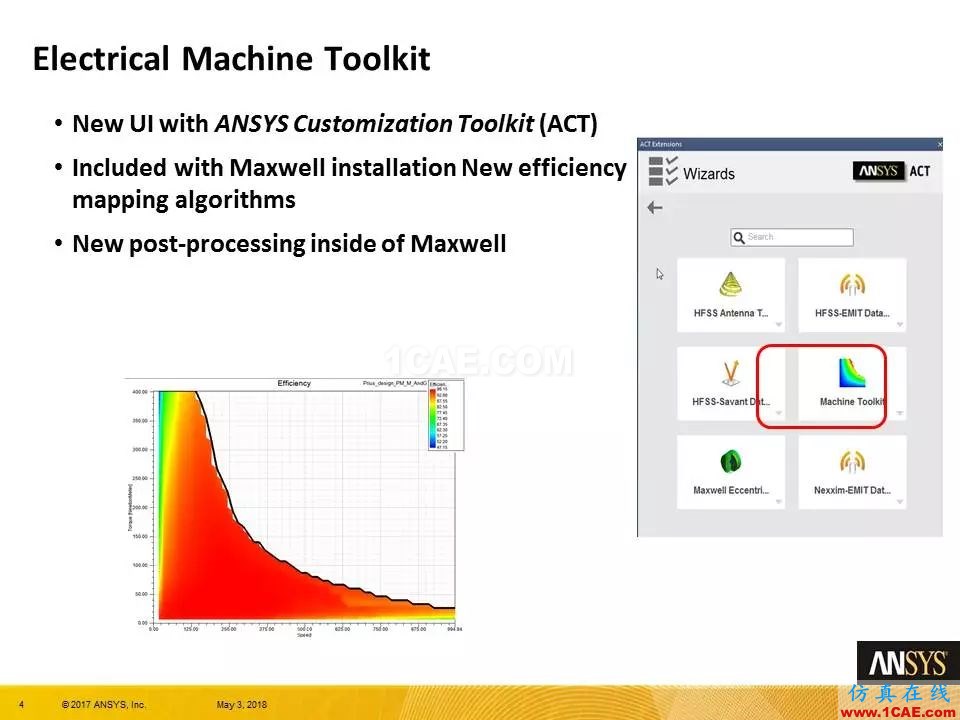 技術(shù)分享 | ANSYS 19.0 Maxwell 新功能亮點(diǎn)Maxwell培訓(xùn)教程圖片3