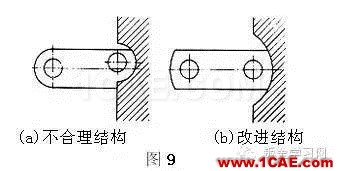 最全的鈑金件結(jié)構(gòu)設(shè)計準(zhǔn)則，要收藏轉(zhuǎn)發(fā)呦??！solidworks simulation應(yīng)用技術(shù)圖片9